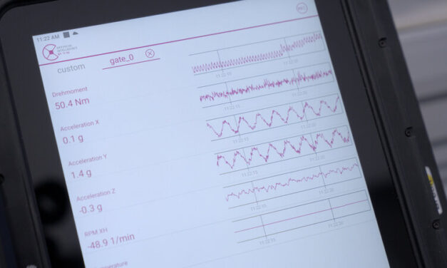 SMART FACTORY, INTELLIGENT MANUFACTURING E INDUSTRIA 4.0: SINONIMI O CONTRARI?