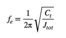 funzione matematica